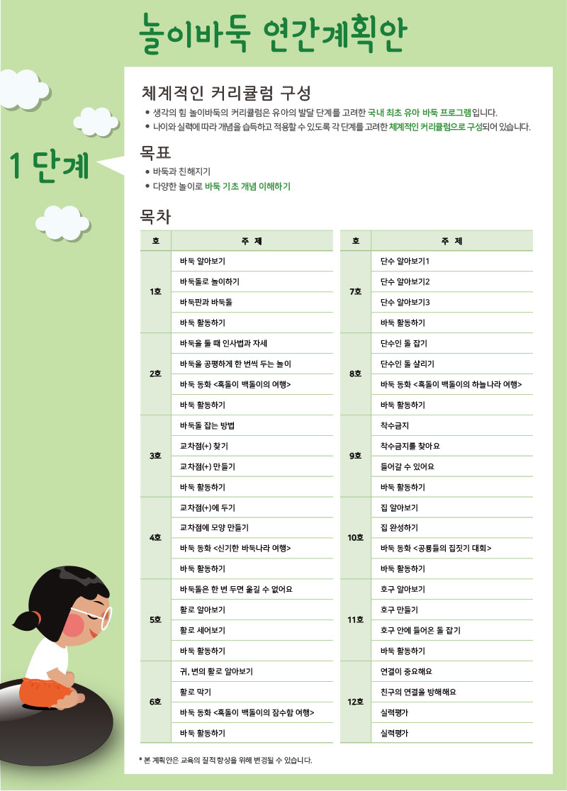 놀이바둑 연간계획안